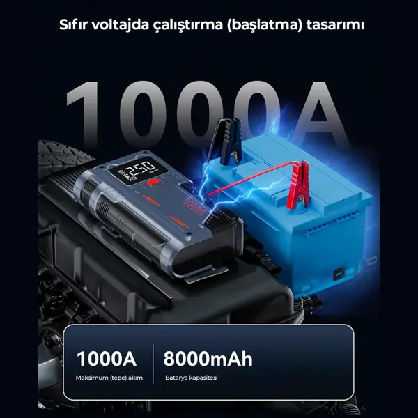 robo Süper 4’lü Şarjlı Akü Takviye Cihazı – Lastik şişirici – Powebank – Led ışık 150Psi Yüksek Basınçlı